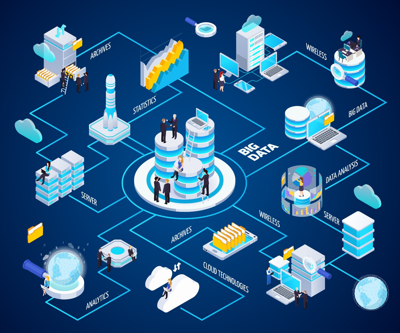 Agile Development Methodologies for Tech Teams